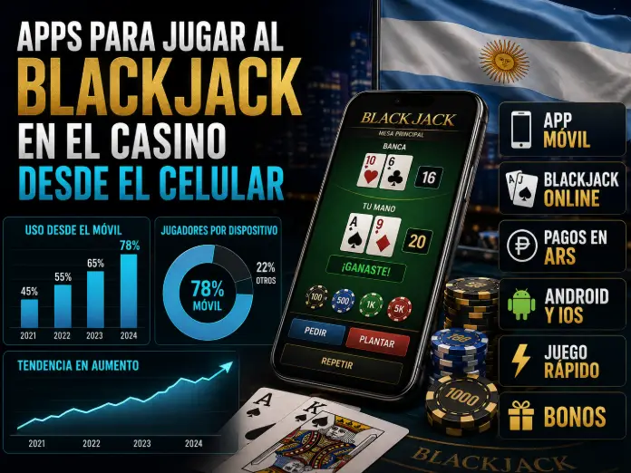 Límites de apuesta y velocidad