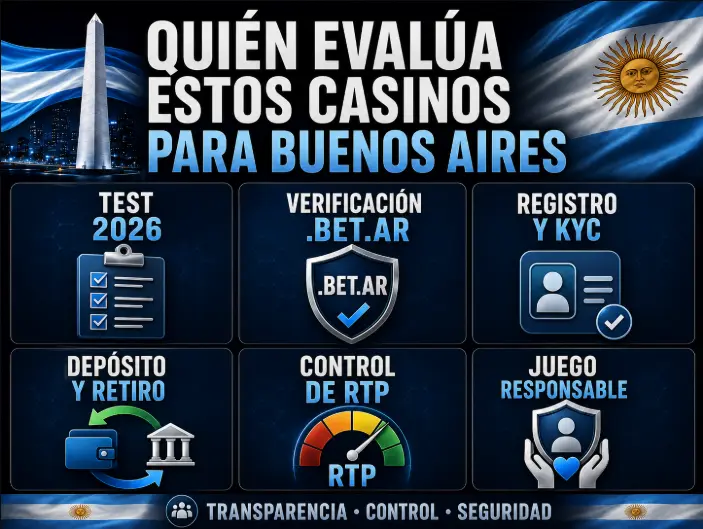 Ranking de casinos online legales en Buenos Aires
