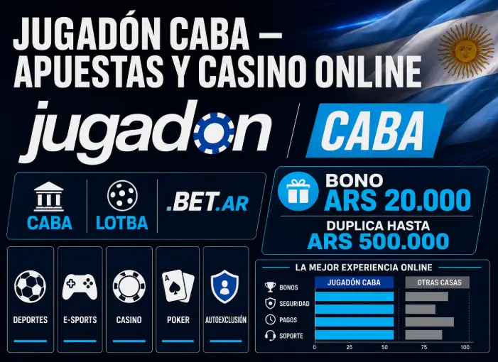 Jugadón CABA — apuestas y casino online